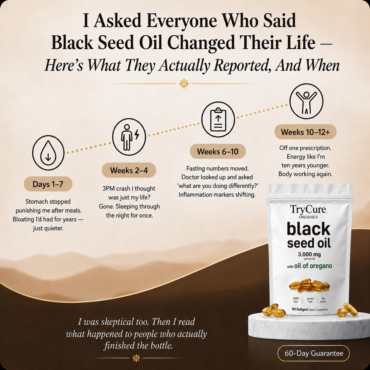 TryCure Standardized Black Seed Oil — 06 of 11