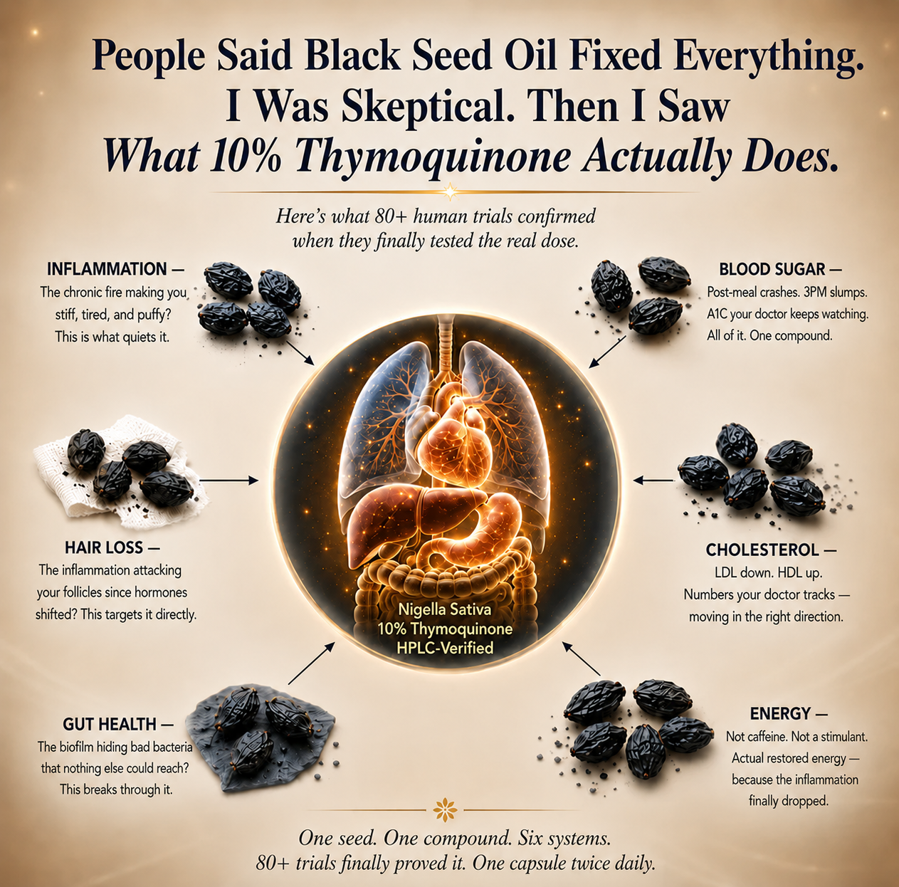 TryCure Standardized Black Seed Oil — 07 of 11