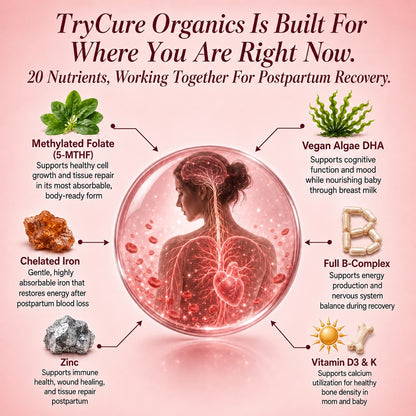 TryCure Total Postnatal + DHA — Postpartum Support — 04 of 08