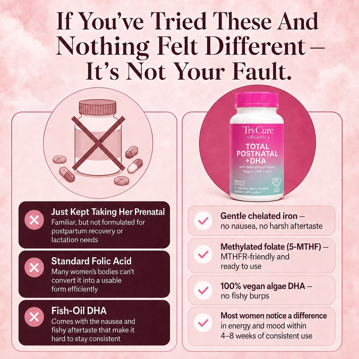TryCure Total Postnatal + DHA — Postpartum Support — 06 of 08