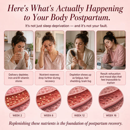 TryCure Total Postnatal + DHA — Postpartum Support — 08 of 08