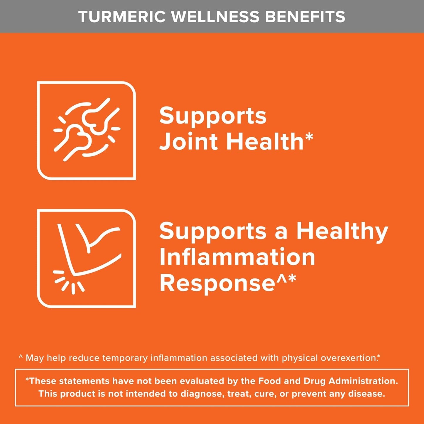 TryCure Turmeric Curcumin - Inflammation Support Capsules — 02 of 05