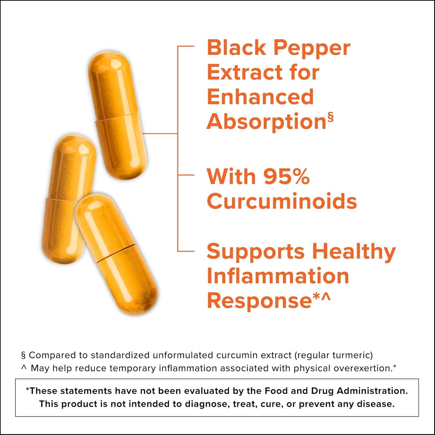 TryCure Turmeric Curcumin - Inflammation Support Capsules — 03 of 05