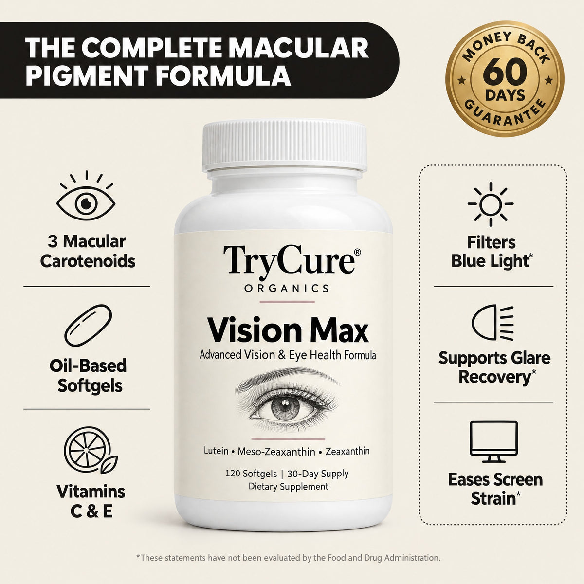 TryCure Vision Max, the complete macular pigment formula, 60-day money-back guarantee