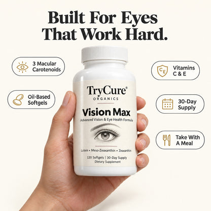 Hand holding a bottle of TryCure Vision Max