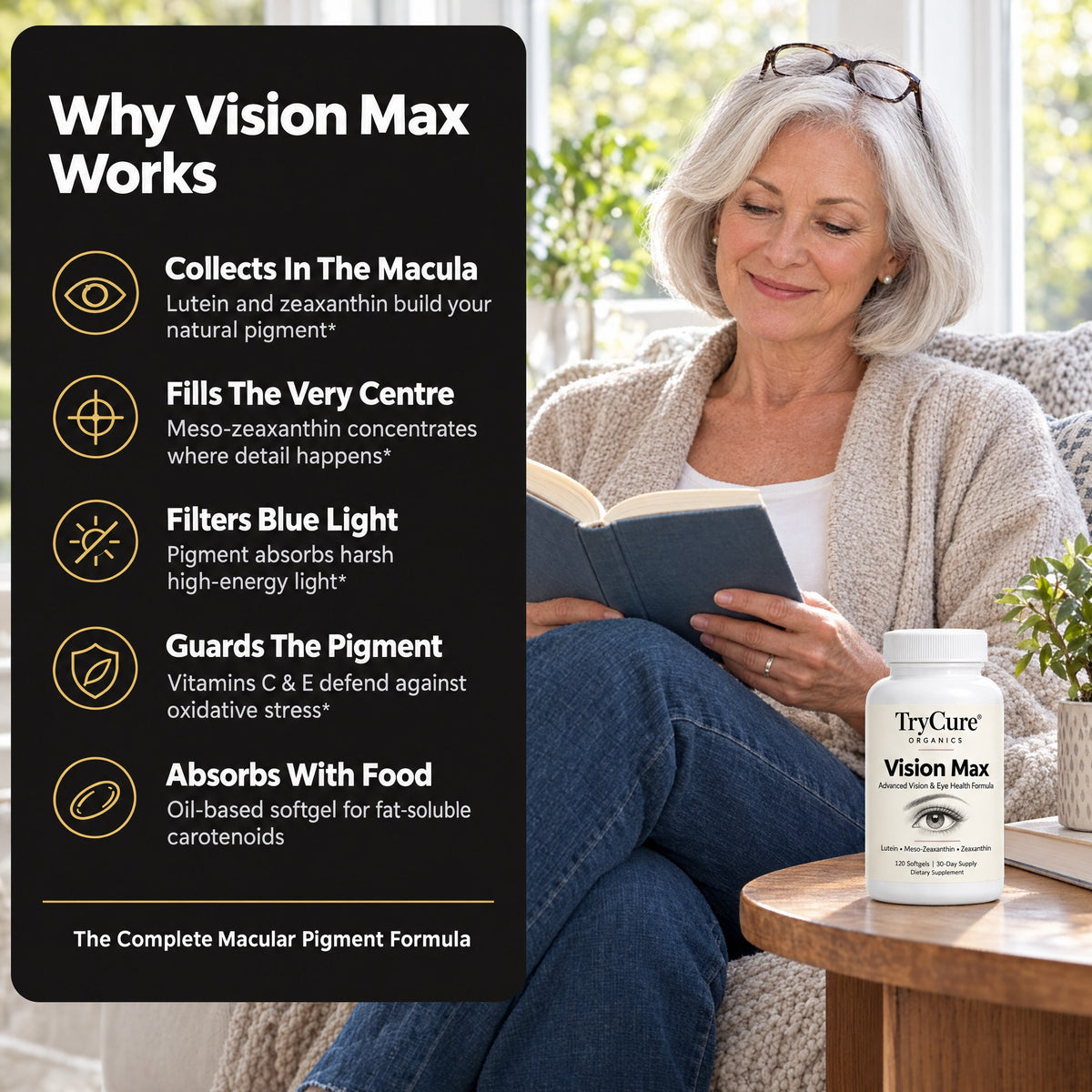 Why Vision Max works