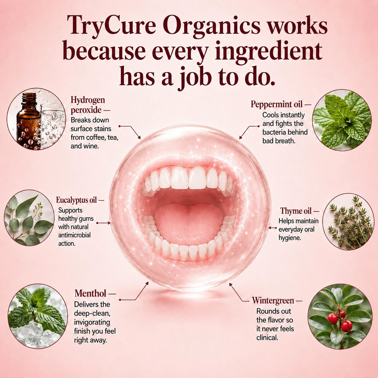 TryCure Hydrogen Peroxide Whitening Mouthwash — 04 of 07