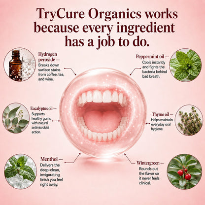 TryCure Hydrogen Peroxide Whitening Mouthwash — 04 of 07